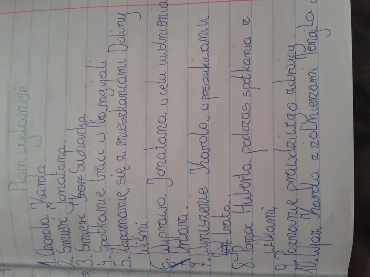 Tematy wypracowań do lektury Bracia Lwie Serce, które zaskoczą nauczycieli